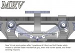 MRV 1:28 V-Link RWD Chassis Kit (No Electronic)
