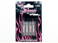 VP 800mAh AAA NiMH Battery (1.2V) VP 800mAh AAA NiMH Battery (1.2V)